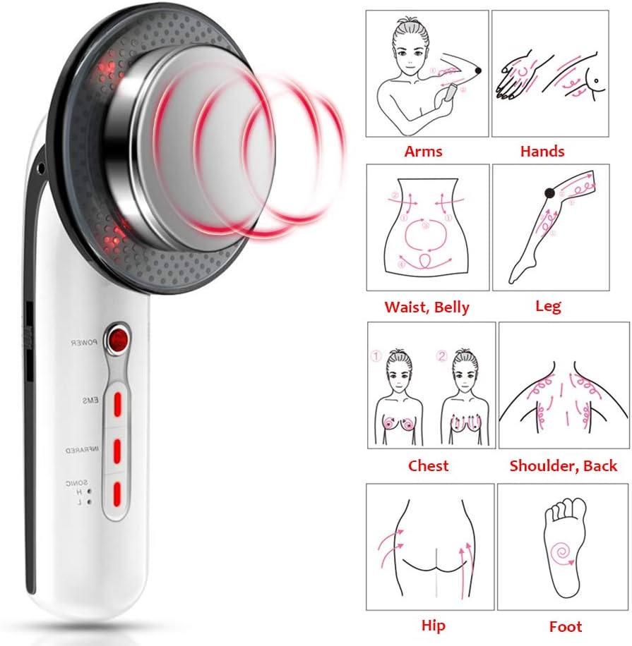 NUVICURA SLIMWAVE PRO™ – Massaggiatore Dimagrante 3-in-1 Ultrasuoni, EMS e Infrarossi